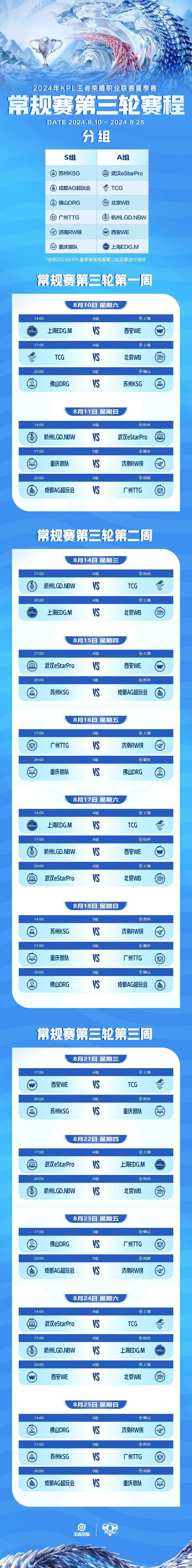 2022季后赛赛程图(2022季后赛什么时间开始)  第2张