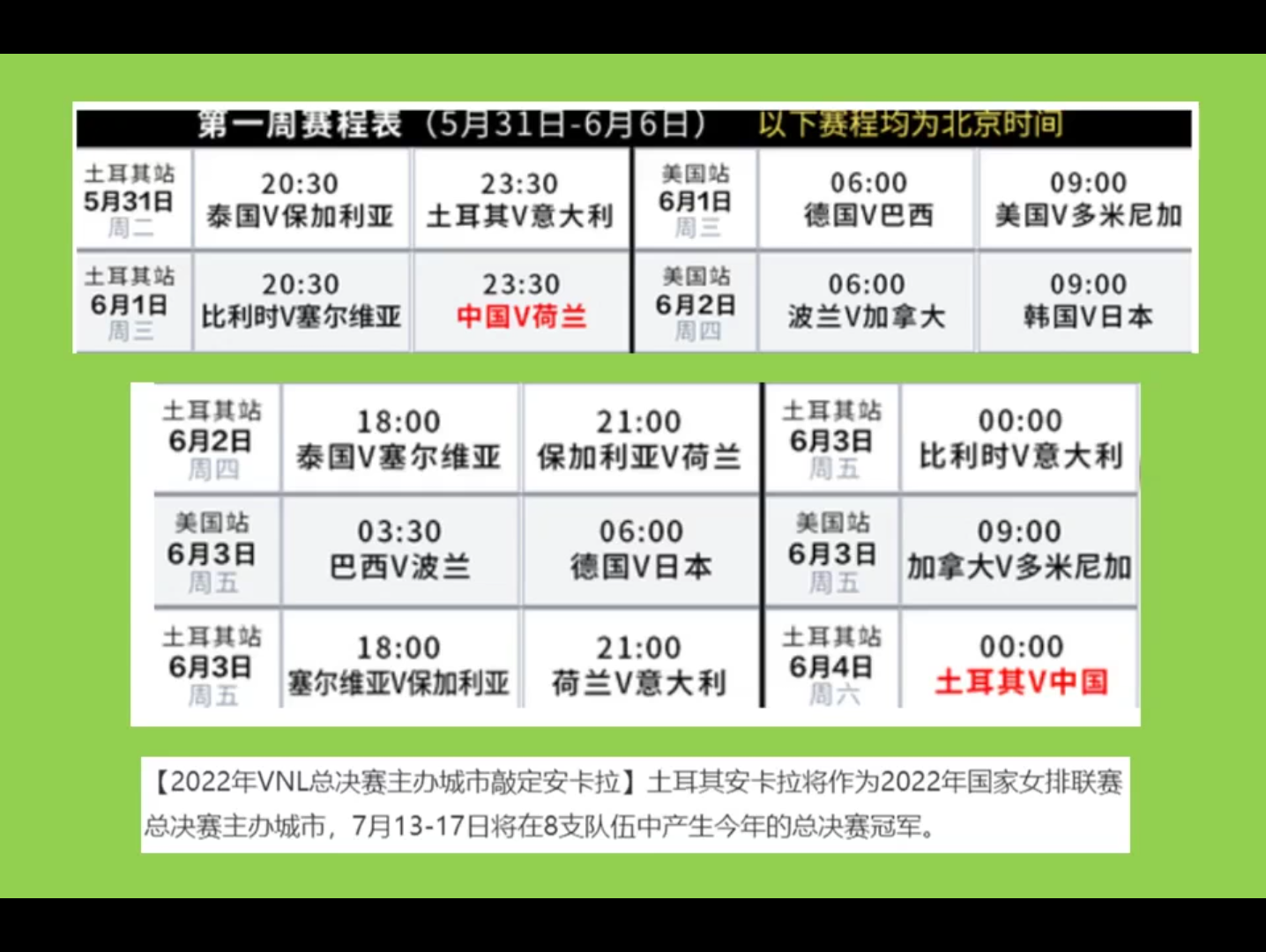 女排世界联赛2022赛程(女排世界联赛2022赛程时间)  第2张