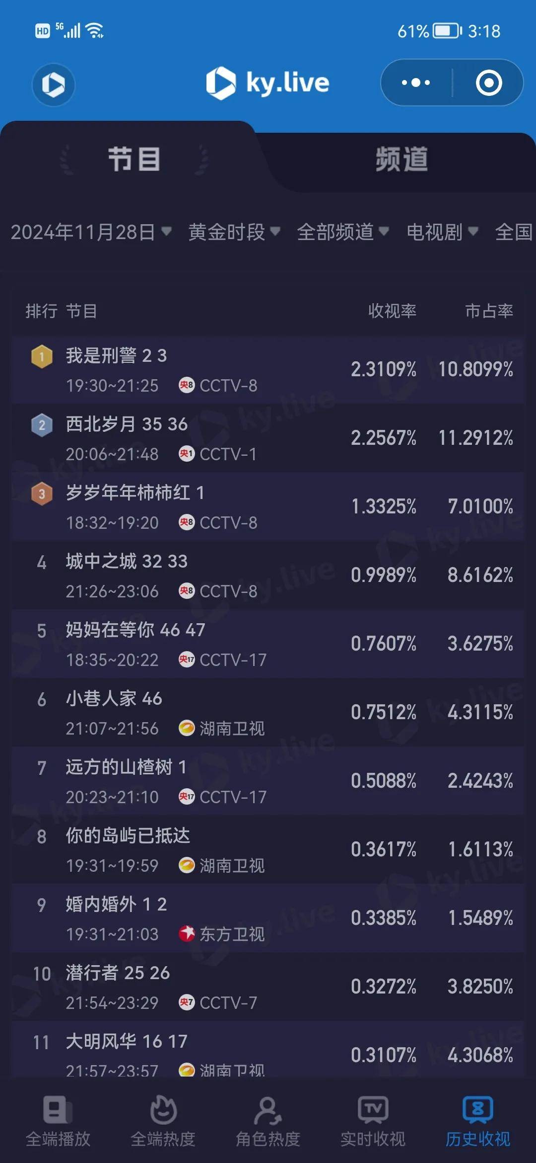 中央一台在线直播观看(中央一台在线直播观看高清电视)  第1张