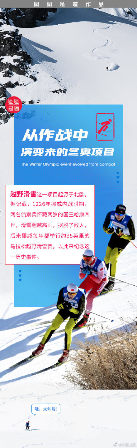 2023年北京冬奥会时间(2023年北京冬奥会时间表)  第1张
