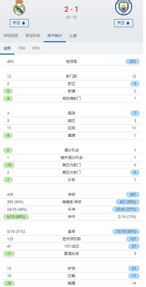 篮球比分直播网90vs(蓝球即时比分90vs即时)  第1张