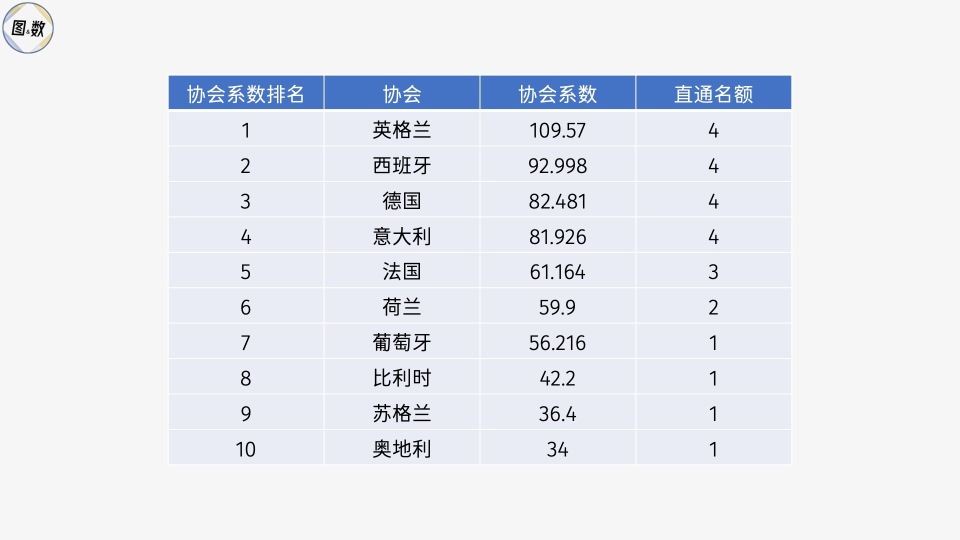 2020欧冠冠军是哪个队(2020年欧冠冠军是哪个国家)  第1张