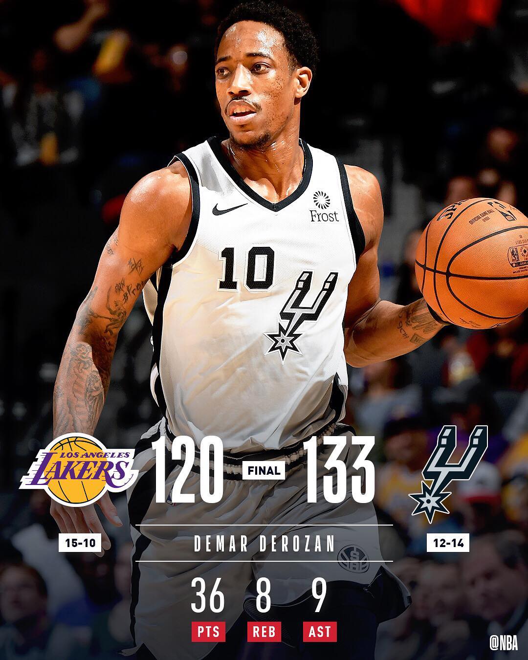 今天nba的比赛结果(今天nba的比赛结果是什么)  第2张