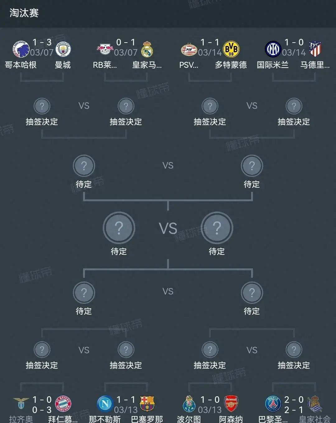 欧预赛赛程积分榜(欧预赛赛程比分结果)  第2张