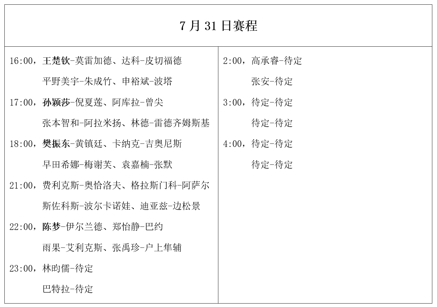 今天乒乓球比赛时间安排(今天乒乓球比赛时间安排赛程表)  第2张