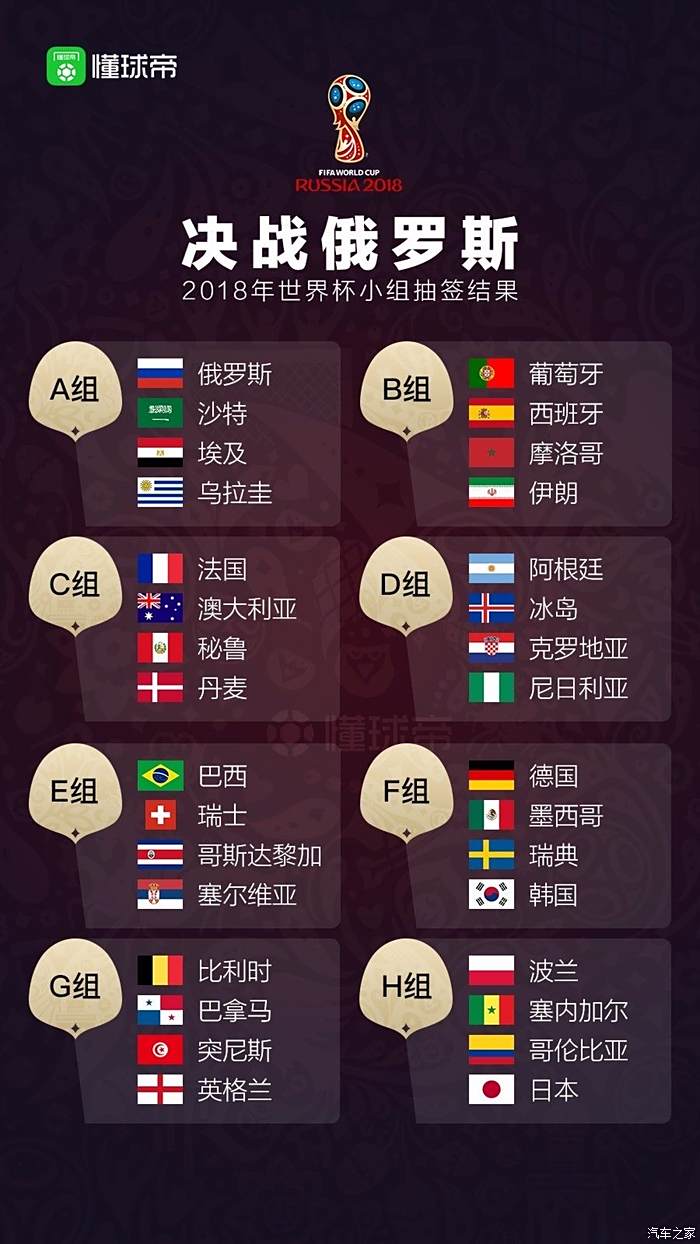 巴西国家队名单最新(巴西国家队名单最新排名)  第2张