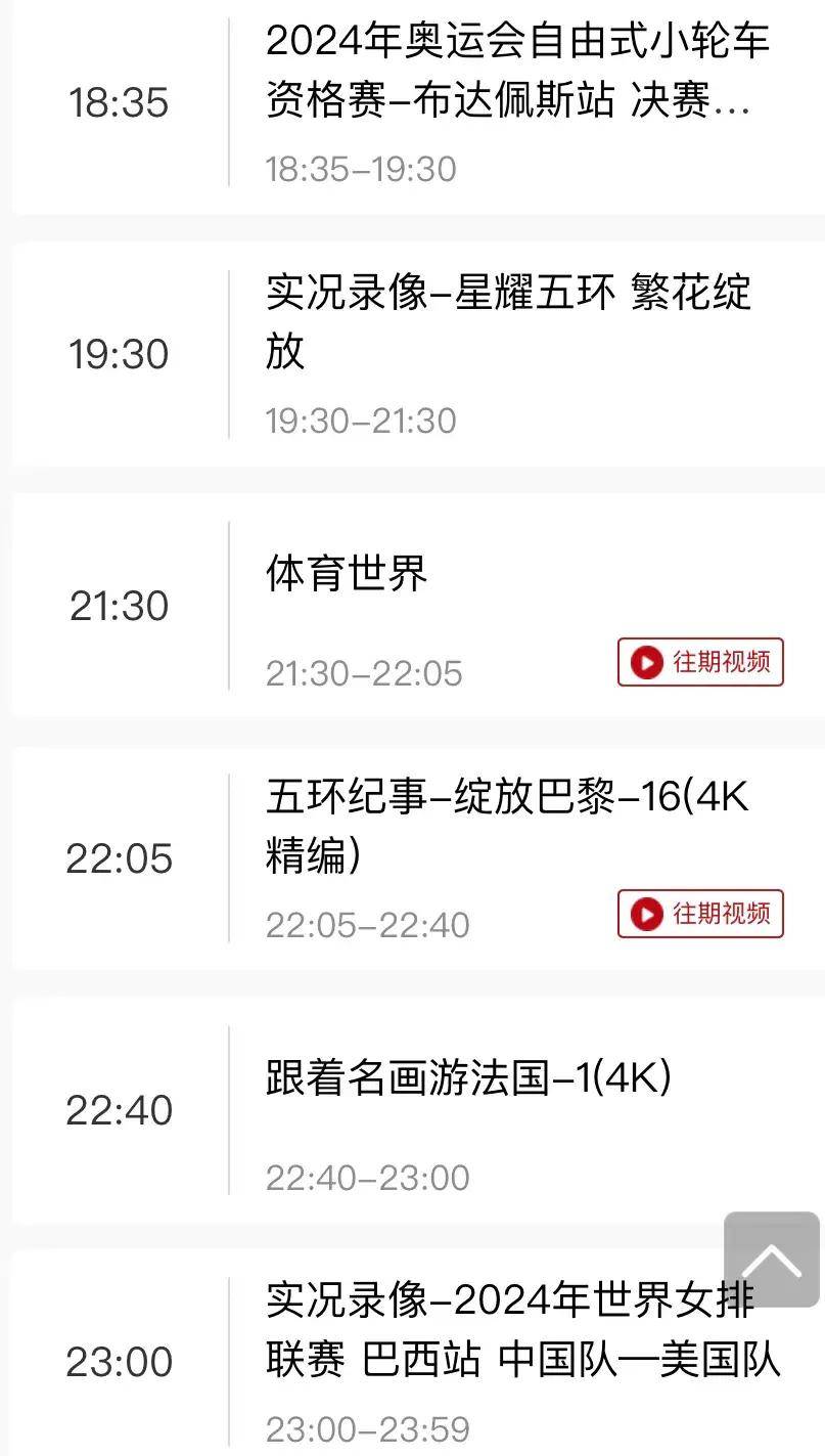 足球世界杯2022在哪里看直播(在哪里可以看2022世界杯足球赛)  第2张