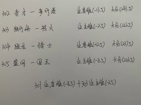 今日篮球推荐分析(今日篮球分析大小分)  第2张