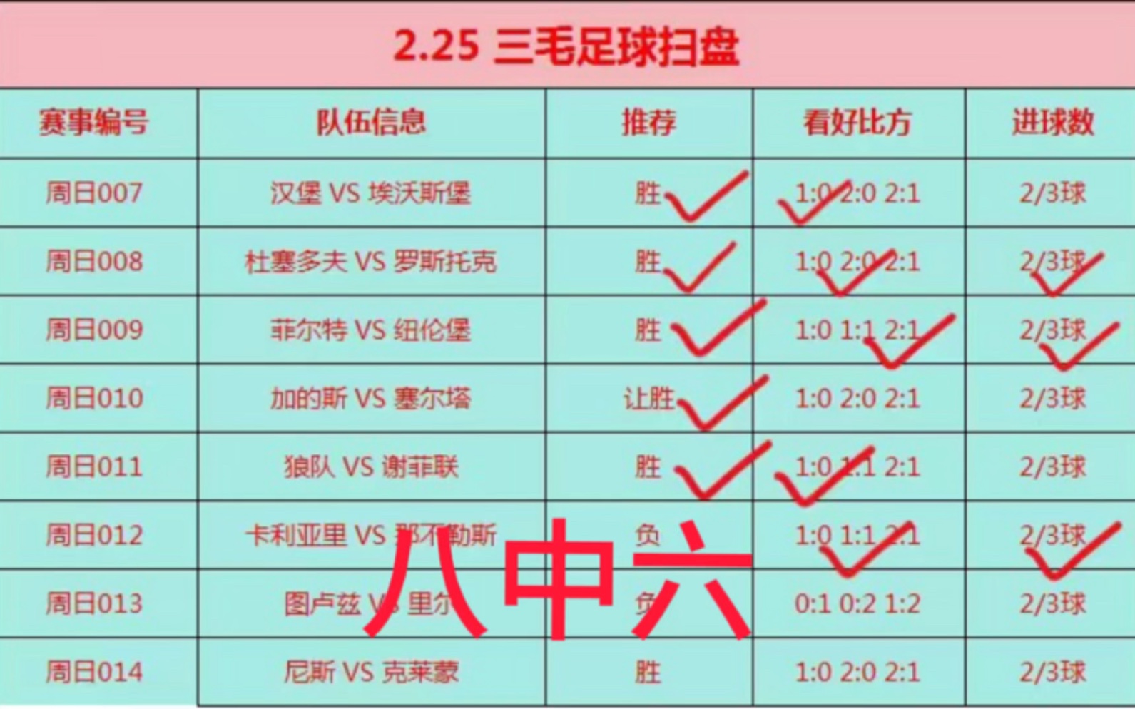 足球最新比分(足球最新比分查询结果)  第1张