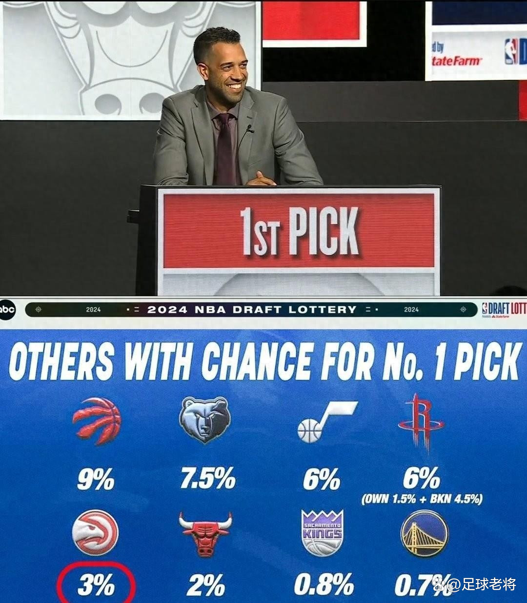 nba什么时候开始(nba什么时候开始新赛季)  第1张