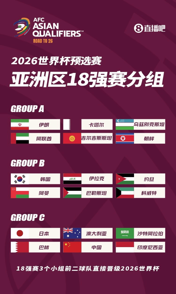 2018世界杯小组积分榜(2018世界杯小组积分榜最新)  第1张