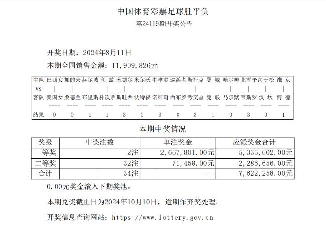 足彩即时比分500彩票网(足彩即时比分500彩票网阿罗卡对法马利比分预测)  第1张