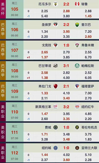 今日足球比分查询(今日足球比分查询结果)  第2张