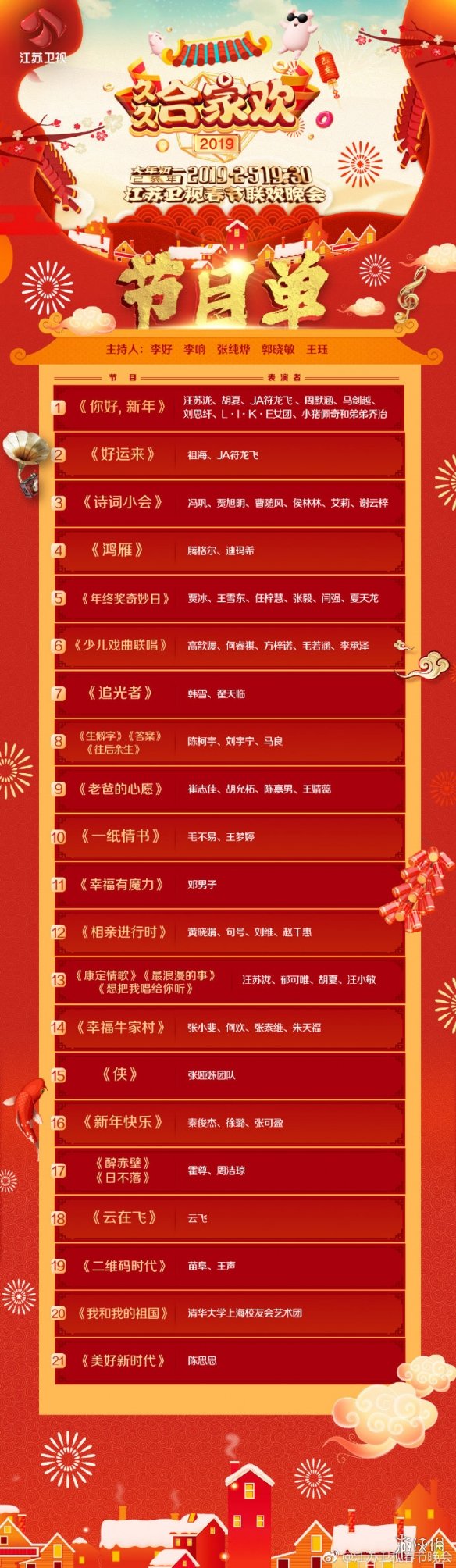 江苏卫视 *** 直播官网(江苏卫视直播在线观看高清直播节目表)  第1张