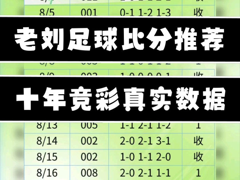 球探比分网足球即时比分(球探比分足球即时比分手机版捷报)  第2张