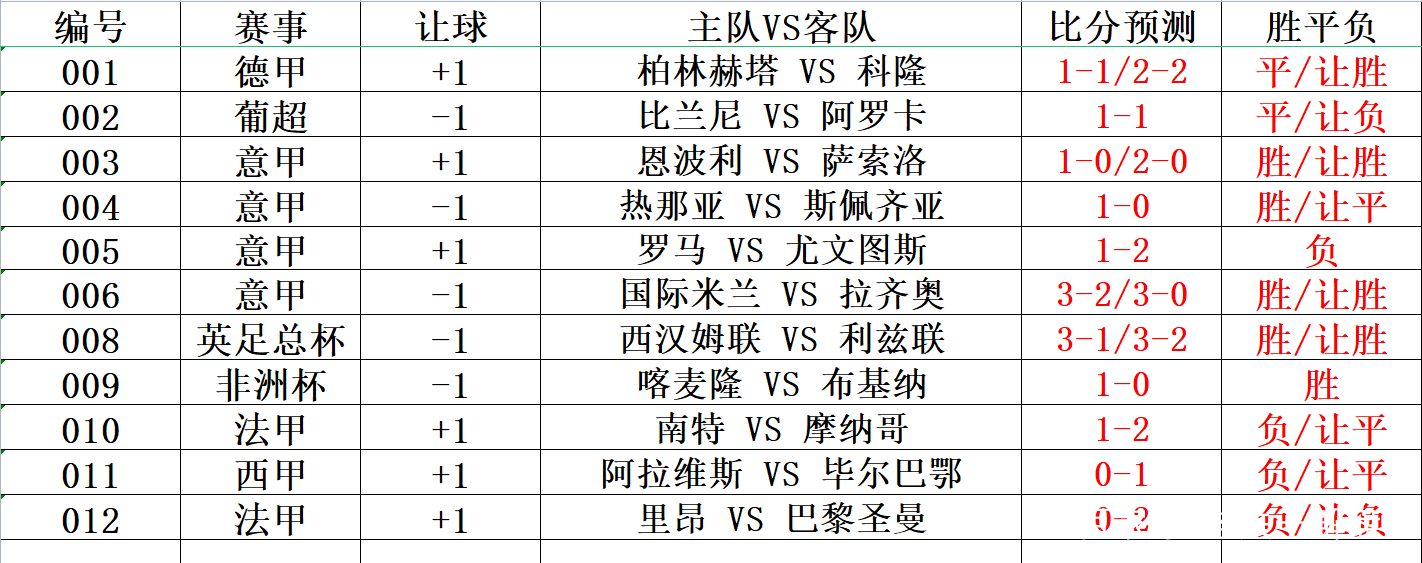 比分(比分网)  第2张