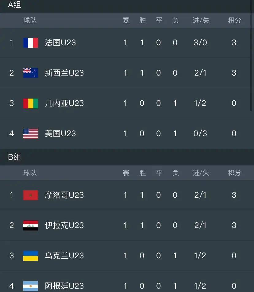 cctv5十体育节目表今天(cctv5+体育节目表今天cctv5节目单)  第2张