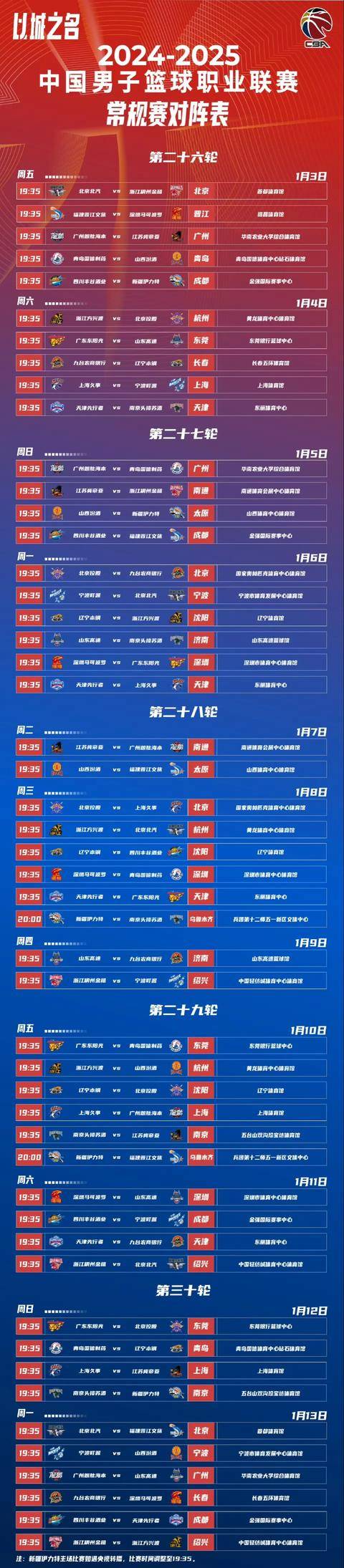 cba赛程季后赛对阵表(cba赛程季后赛对阵表最新)  第1张