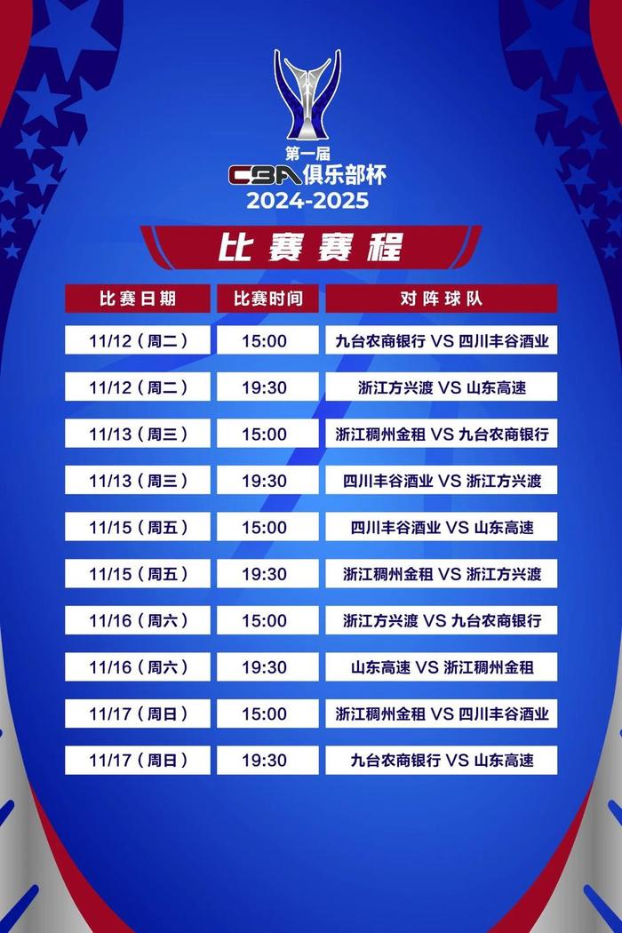 cba赛程最新消息排名榜(cba赛程2021年赛程表)  第2张