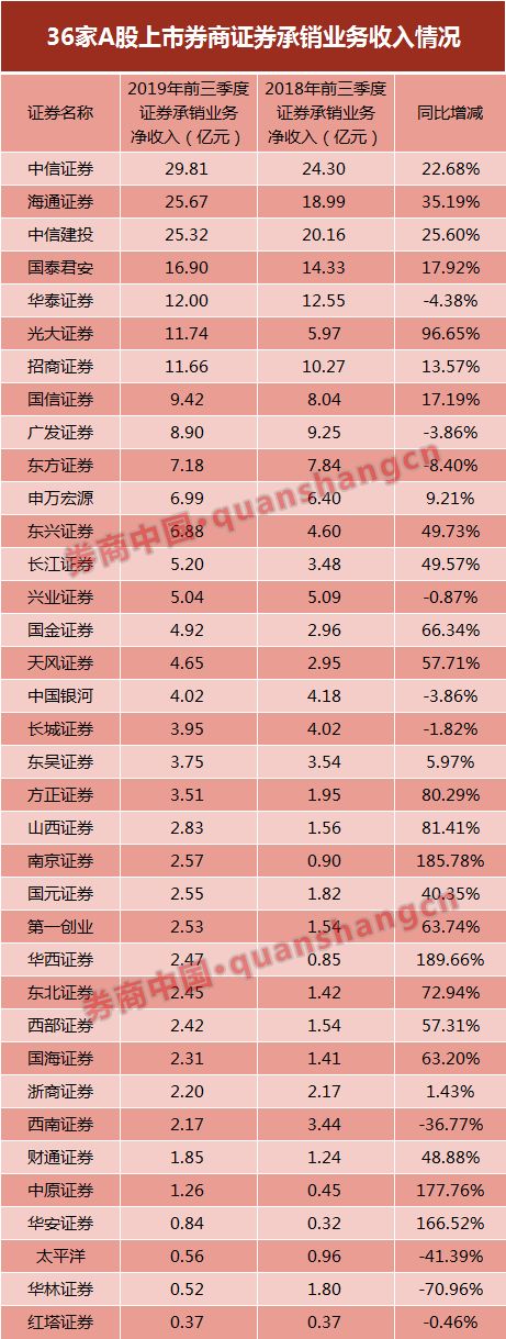 比较正规的足球外围网站的简单介绍  第1张