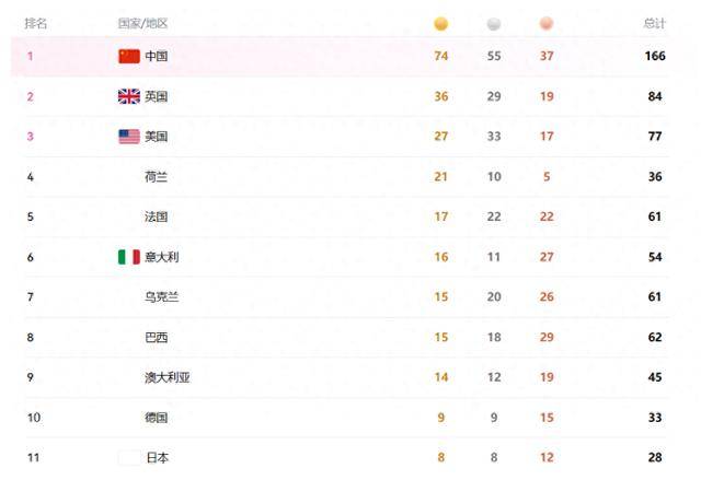 央视五套节目表直播(央视五套节目表直播央视一套节目)  第2张