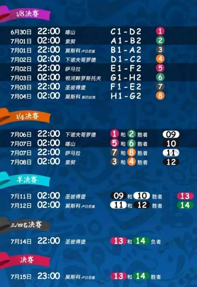 世界杯2018赛程表(世界杯2018赛程表比分)  第2张