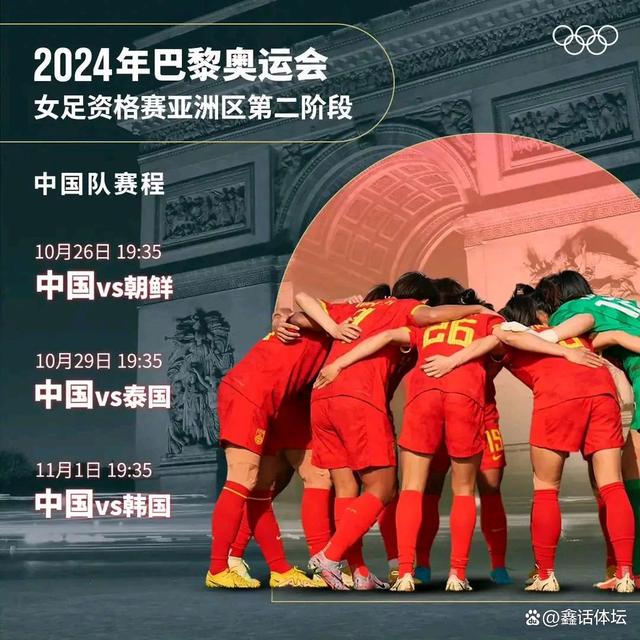 奥运会女足亚洲区预选赛(奥运会女足亚洲区预选赛中韩比赛结果)  第2张