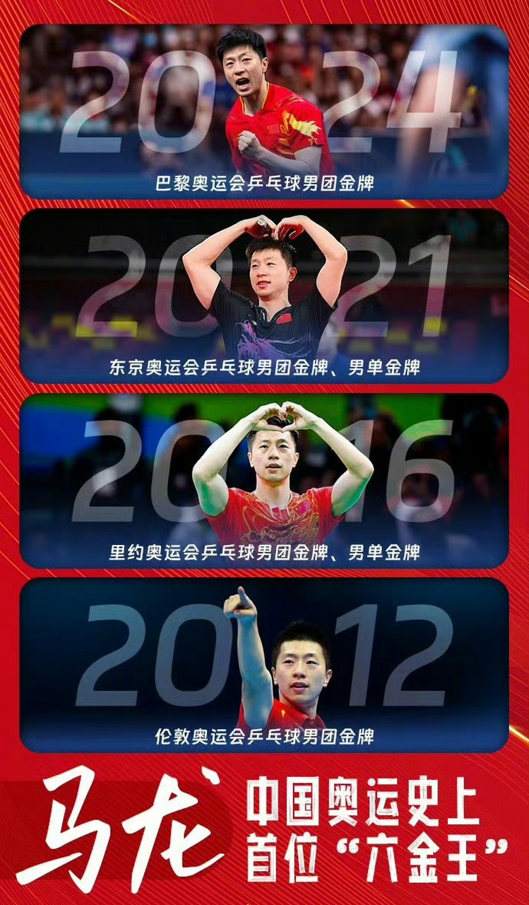 2012年伦敦奥运会乒乓球(2012年伦敦奥运会乒乓球女单冠军)  第2张