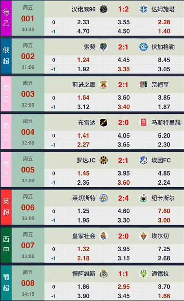 今日足球比赛专家推荐分析(今日足球比赛专家推荐分析最新)  第1张