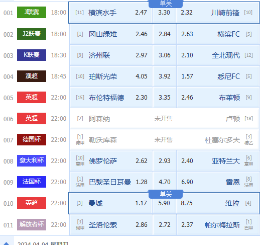 今日足球比赛专家推荐分析(今日足球比赛专家推荐分析最新)  第2张