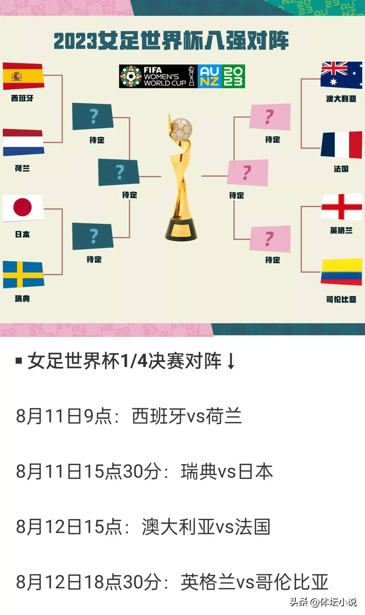 2018世界杯赛程全部表(2018世界杯赛程表完整版)  第1张
