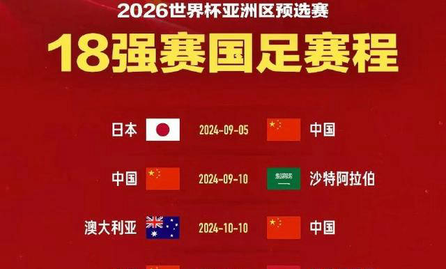 2020世预赛中国队赛程(2022世预赛赛程 中国队出局)  第1张