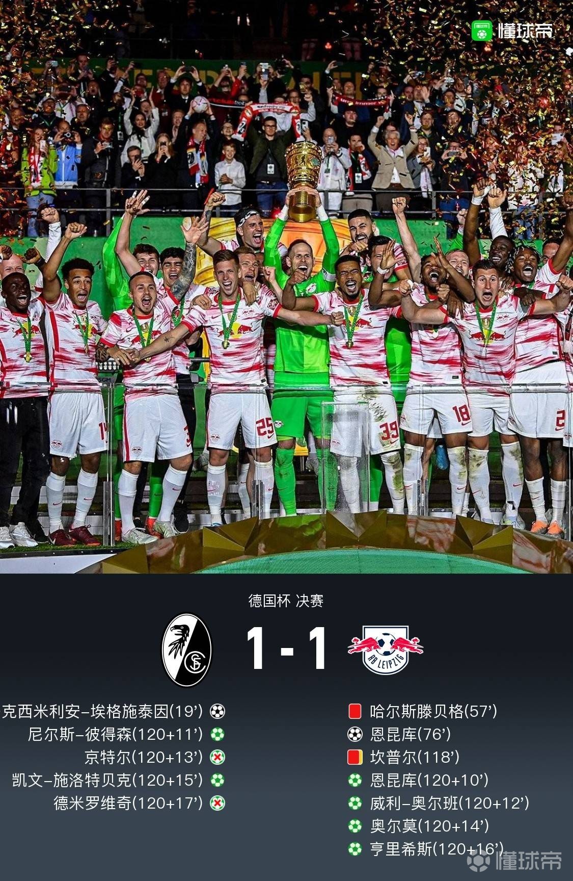 大赢家比分(大赢家比分 足球比分 即时比分 即时比分)  第1张