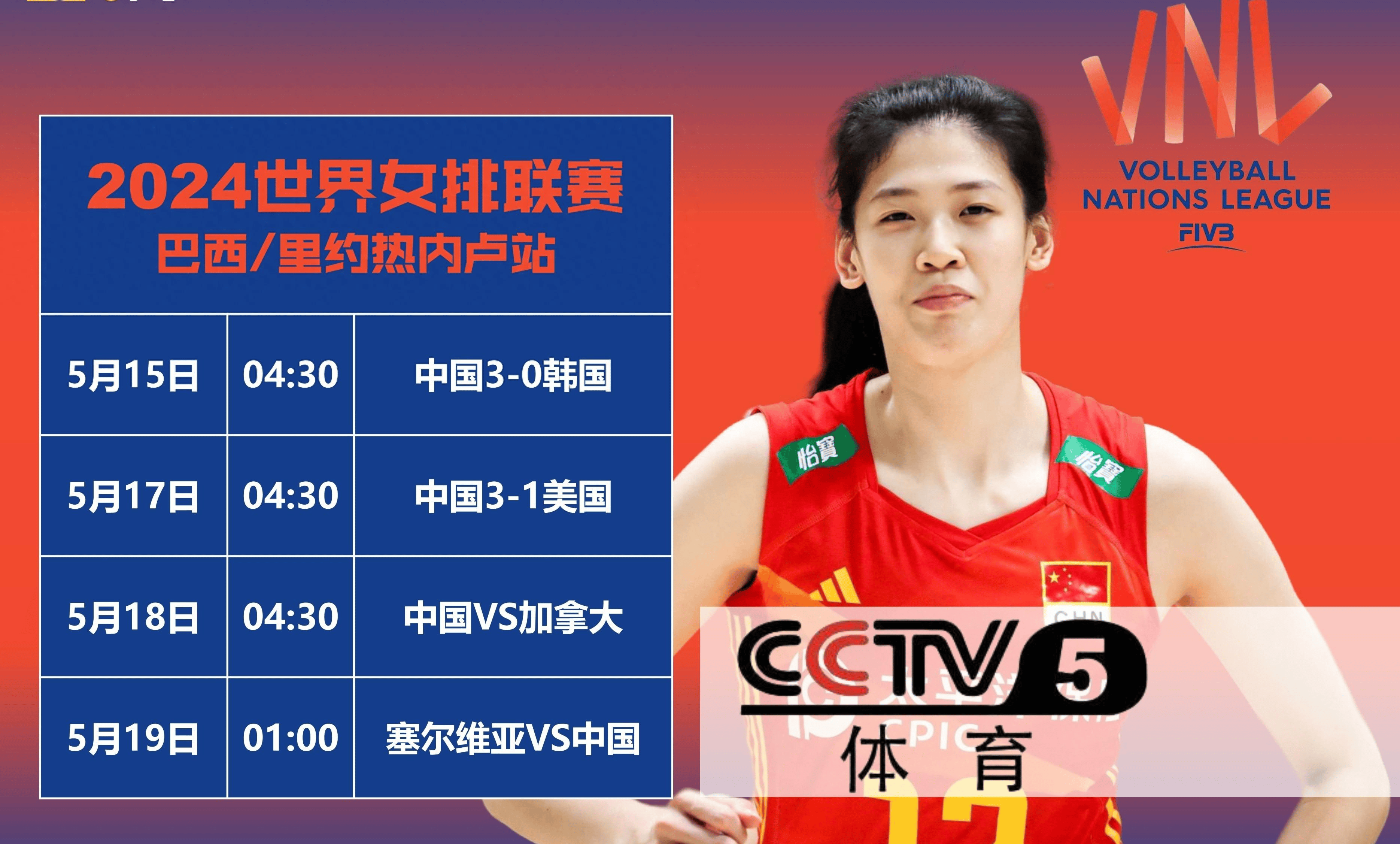 今天中国女排直播现场(今天中国女排直播现场回放)  第2张