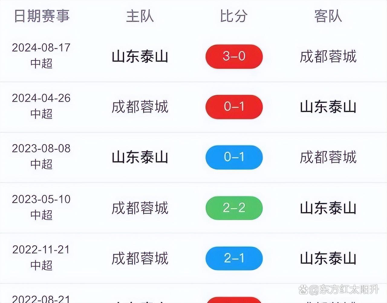 cctv5+今日节目单表(cctv5+今日节目单表CBA今天有直播吗)  第2张