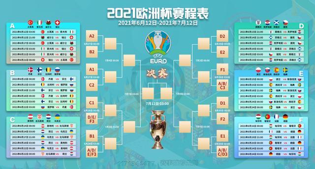 五大联赛赛程2021赛程表(五大联赛赛程2021赛程表格)  第1张