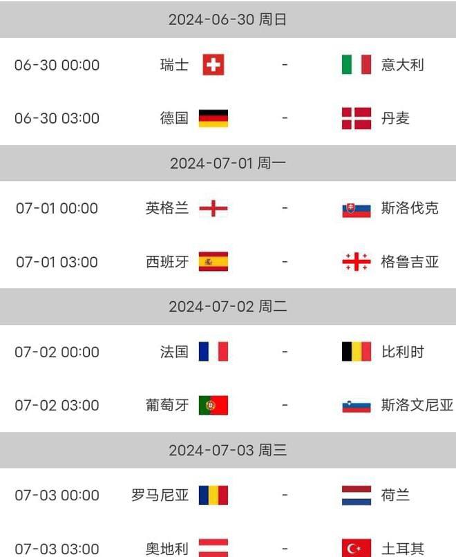 2016欧洲杯16对阵表(2016欧洲杯16强对阵表)  第2张