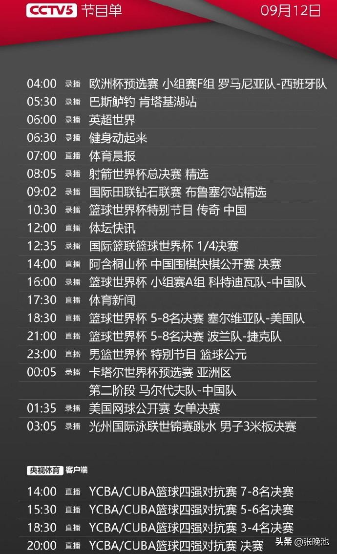 中央cctv5+直播(中央cctv5直播手机在线观看)  第1张