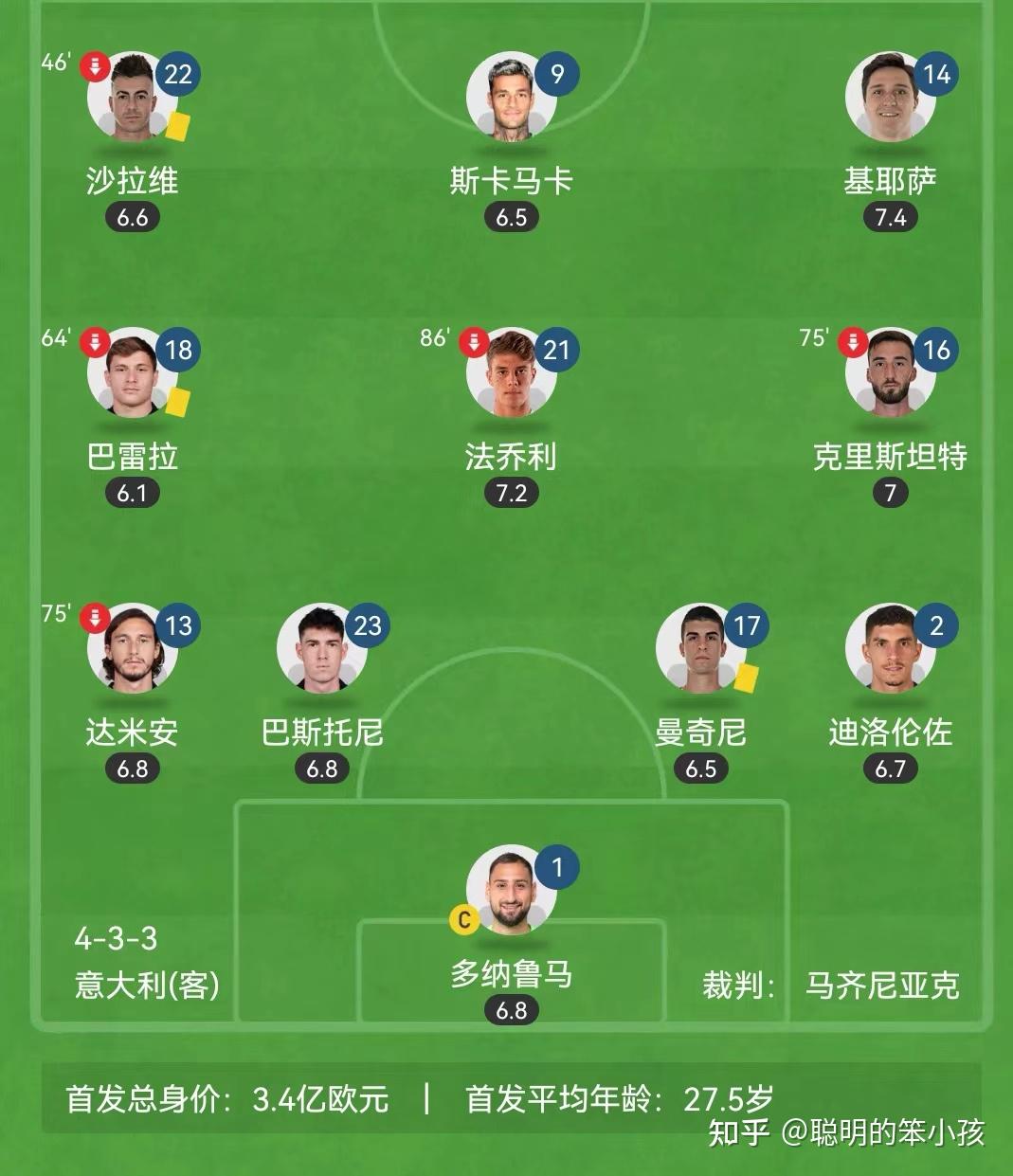 2016欧洲杯四强赛程(2016欧洲杯四强赛程时间表)  第1张
