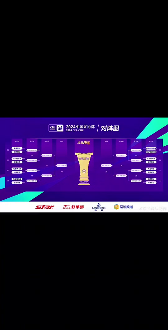 足协杯赛程确定(足协杯赛制2021)  第2张