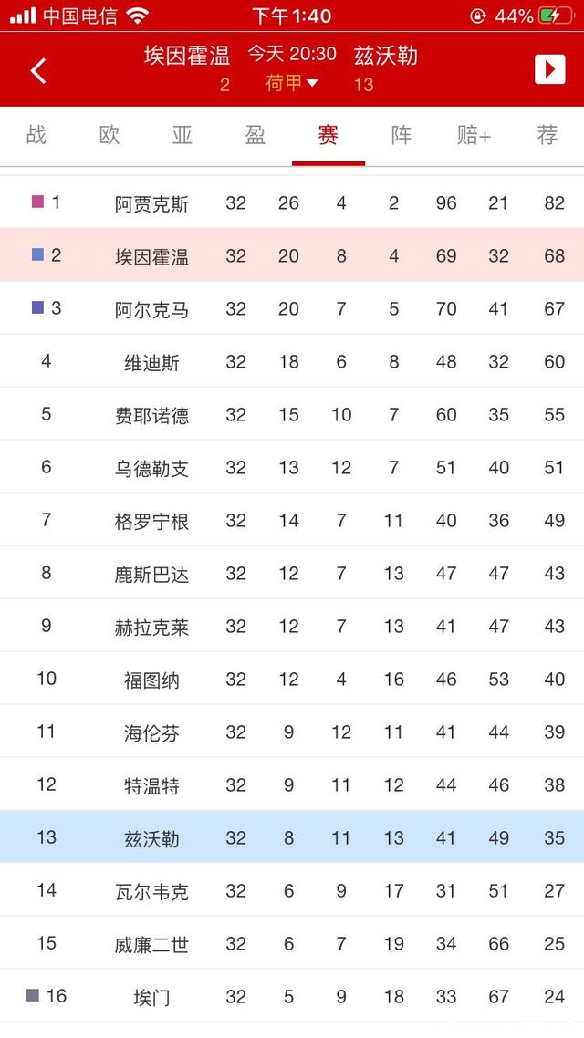 韩国足球联赛积分榜(韩国足球联赛积分榜2020)  第2张