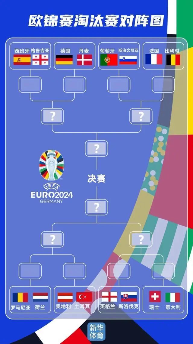 晋级欧洲杯规则(晋级欧洲杯规则图)  第1张