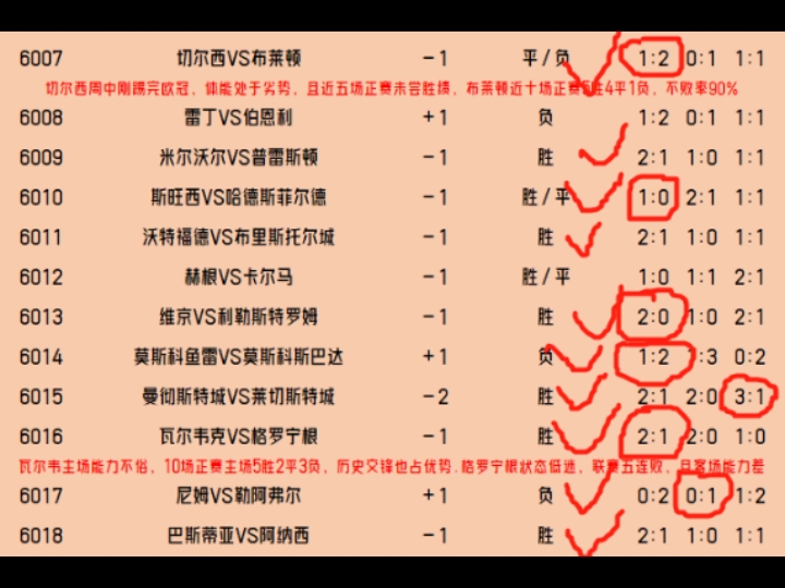 竞彩足球胜平负结果(竞彩足球胜平负结果比分)  第1张