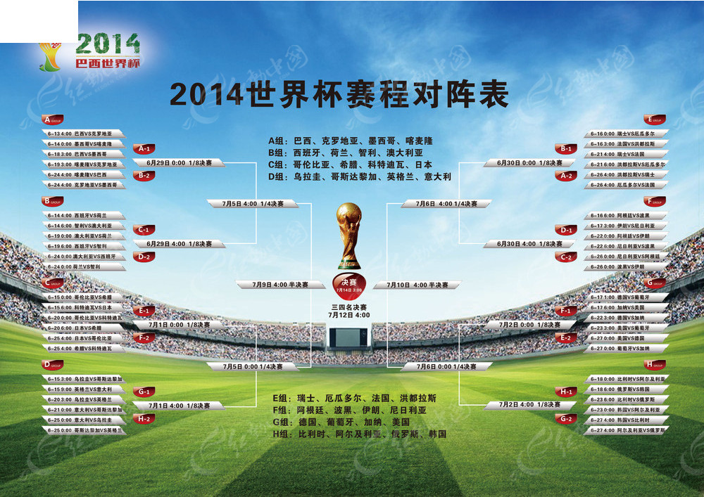 2014世界杯排名表(2014年世界杯前四名)  第2张