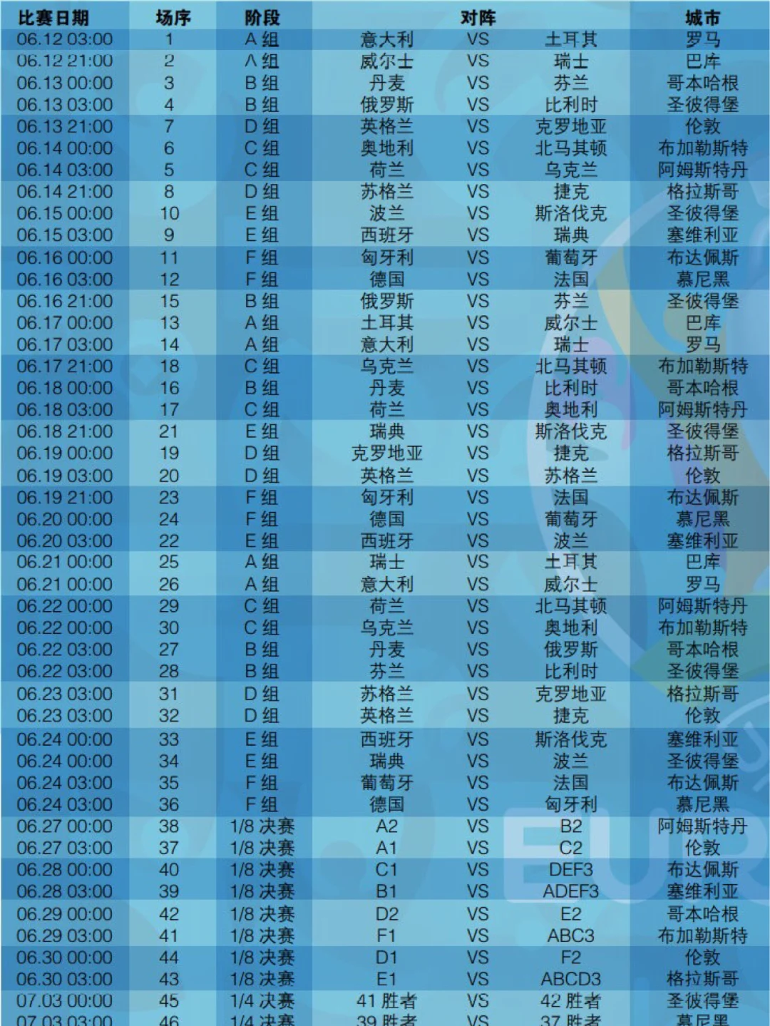人工智能欧洲杯(人工智能赛道上,这项蹿红的技术正在迎来之一个春天)  第2张