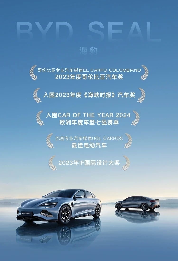 欧洲杯与汽车(欧洲杯汽车之家)  第1张