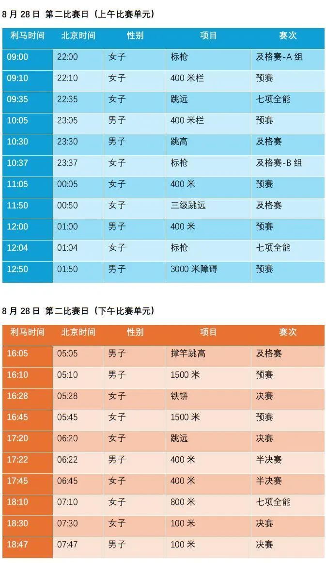 世预赛2021赛程(世预赛2021赛程12强)  第2张