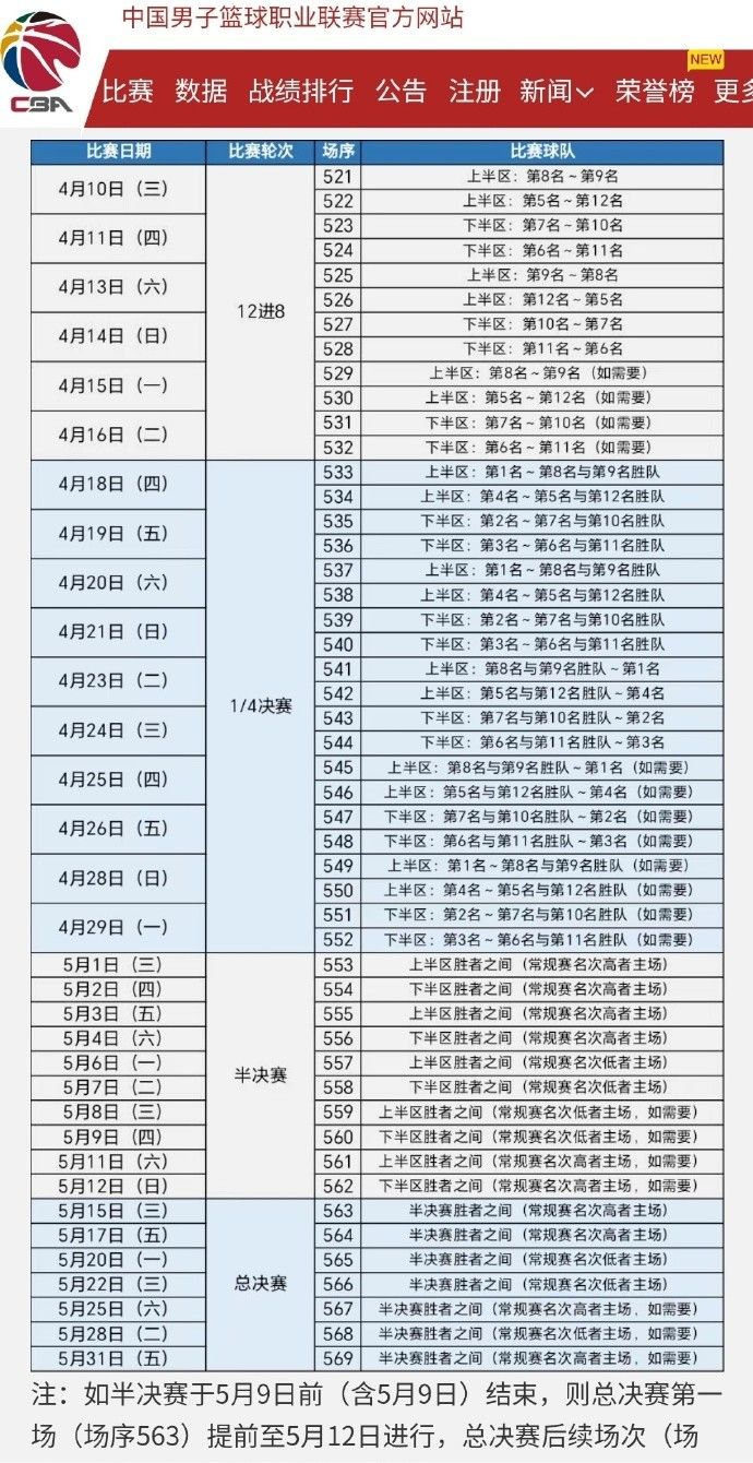 cba季前赛赛程时间表(男篮直播今天1930直播中央5台)  第1张