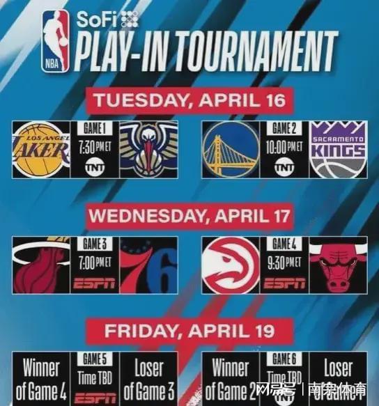 nba季后赛赛程时间表(nba季后赛赛程时间表安排)  第2张
