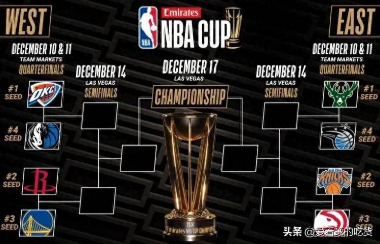 包含nbacctv直播赛程的词条  第1张